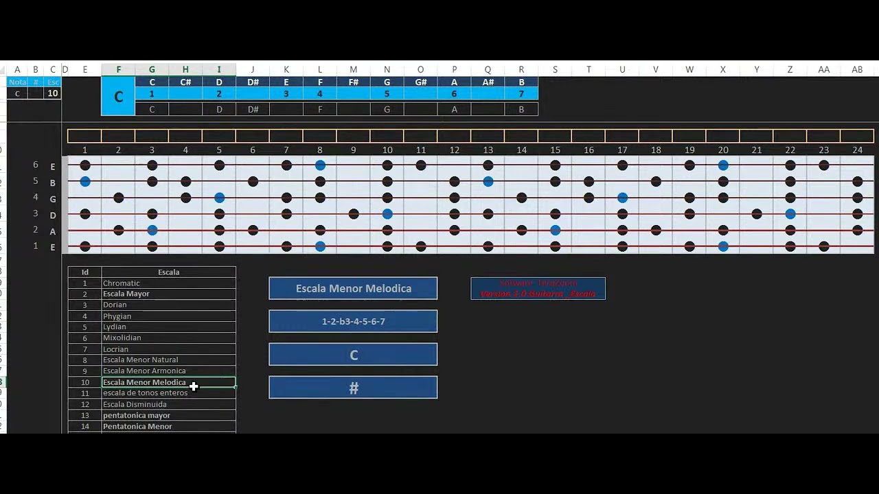 Aprende las escalas menores por todo el Mastil de la Guitarra  #Guitarra Escala V01