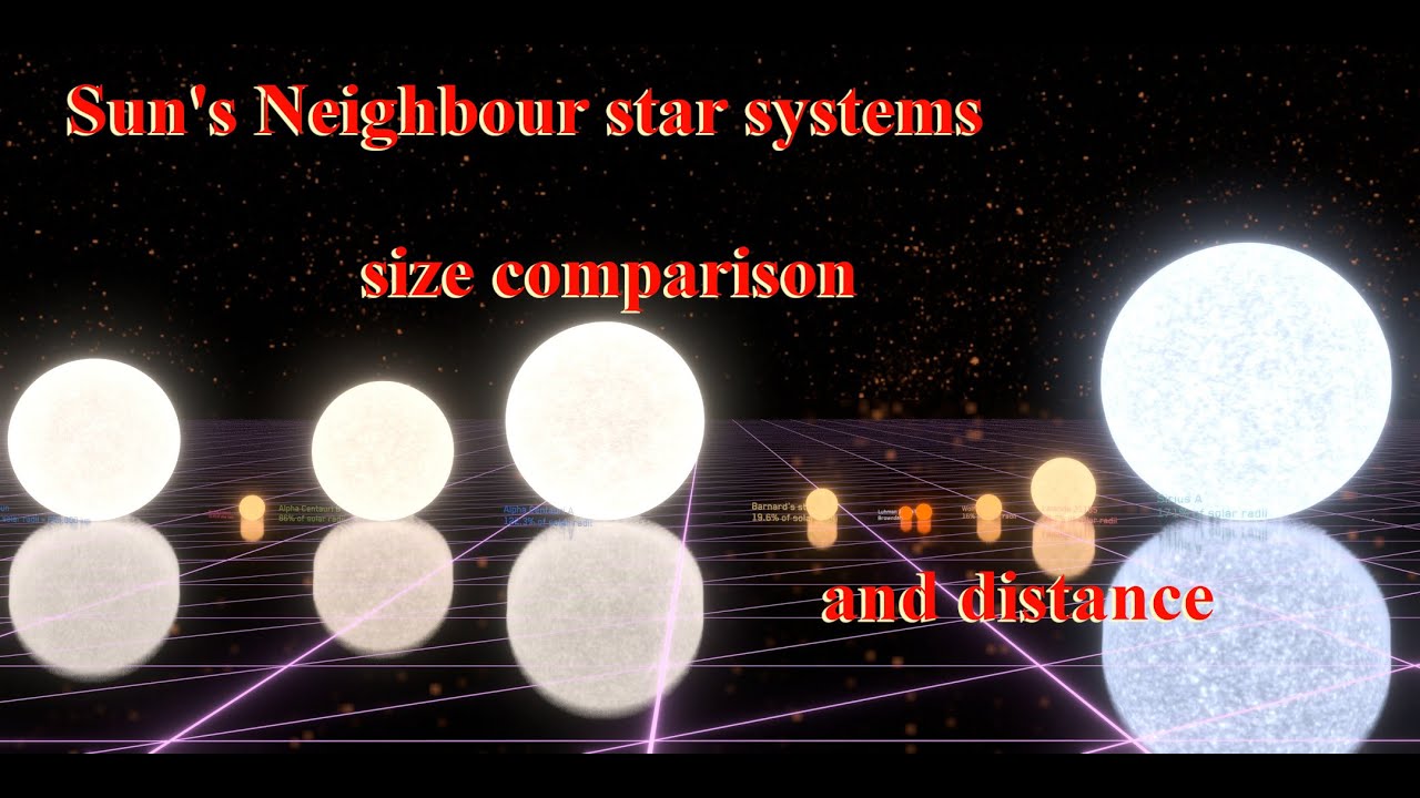Neighbours of Sun in 13 light years Size Comparison