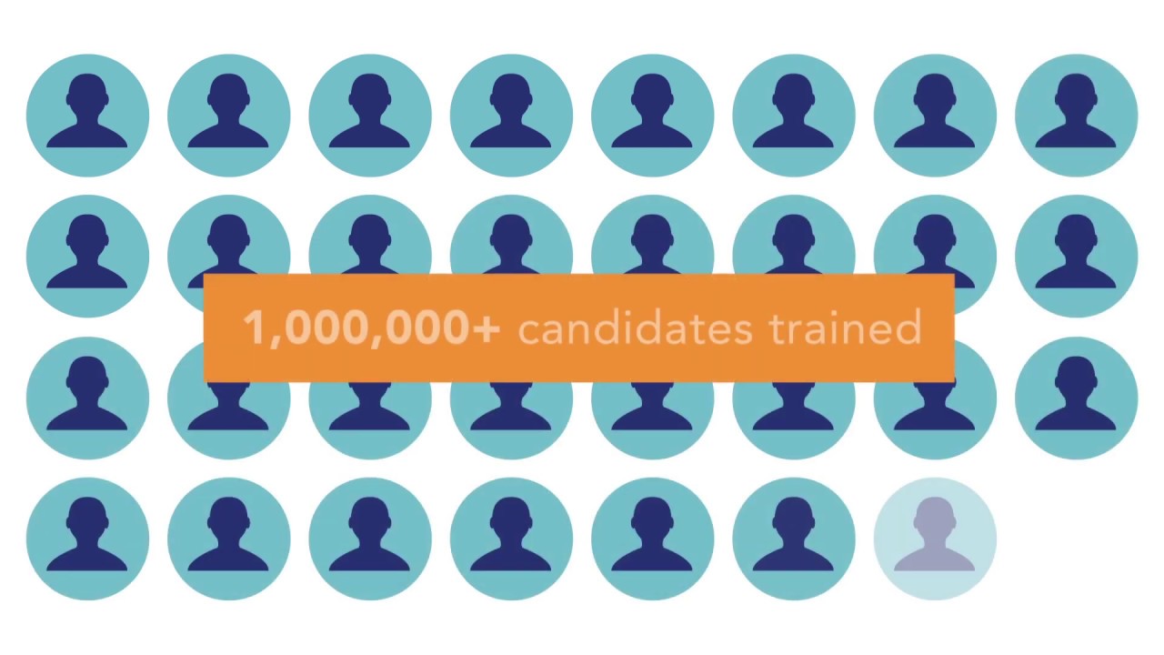 What is the Securities Industry Essentials Exam?