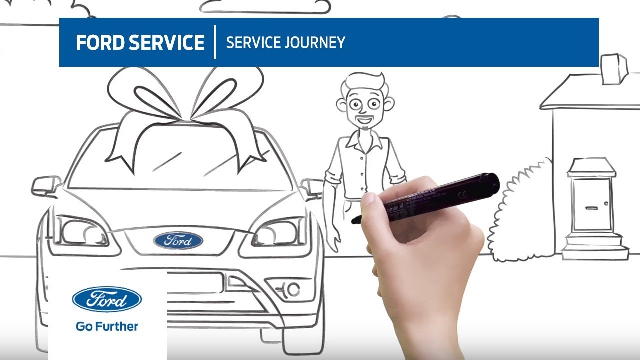 Ford Service: Service Journey