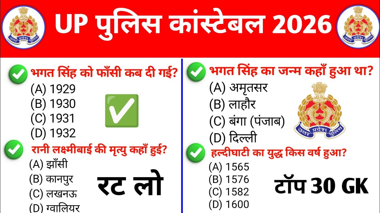 Up police gk question 2026 | Up police gk gs practice set | Gk questions in hindi