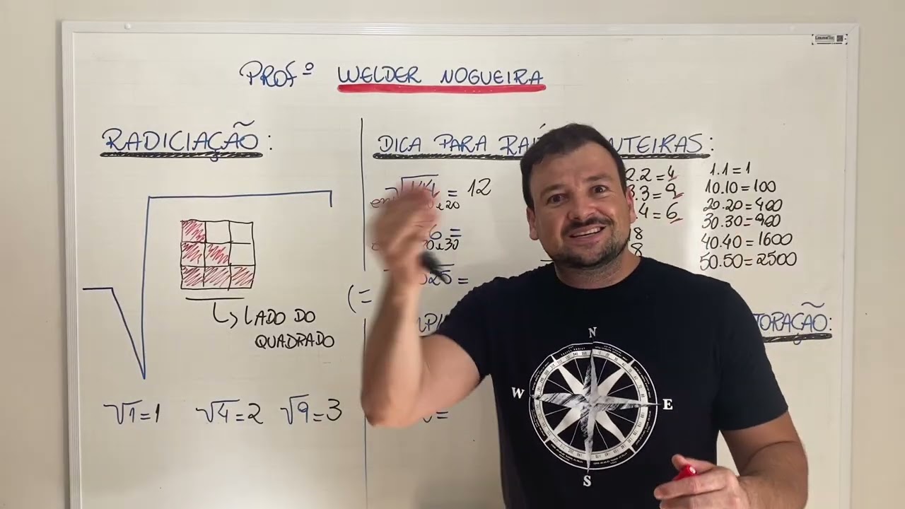 Radiciação - Método prático para encontrar raizes exatas e decimais 