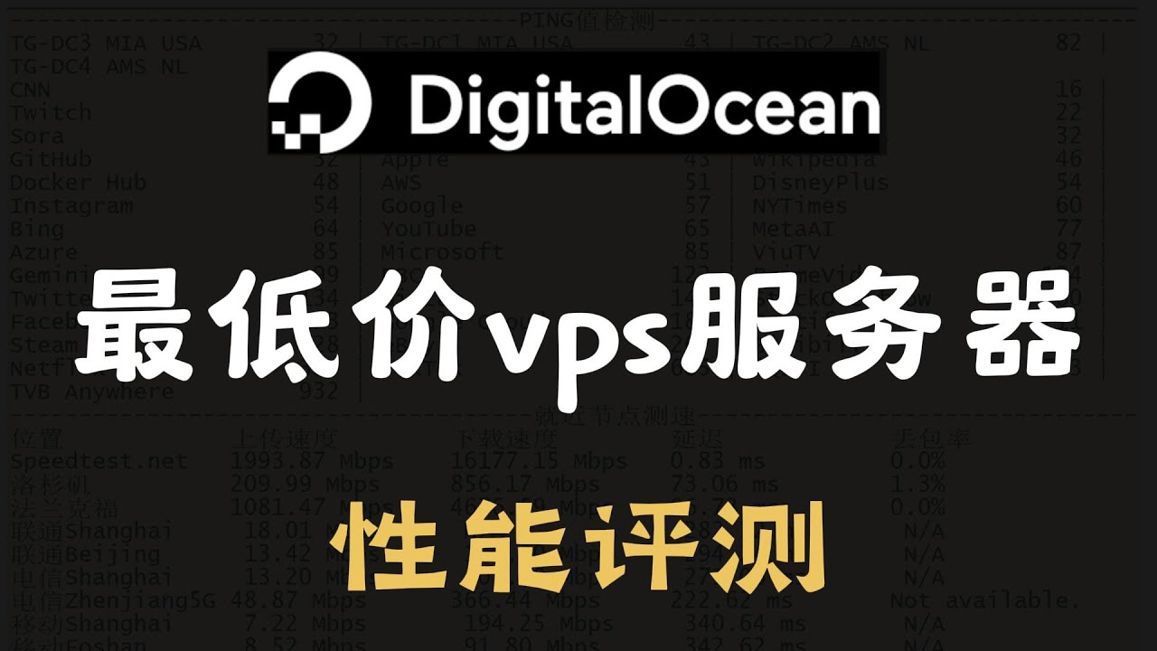 【vps推荐】DigitalOcean低价服务器评测，纽约节点，200美金赠金，$4/月，网速实测