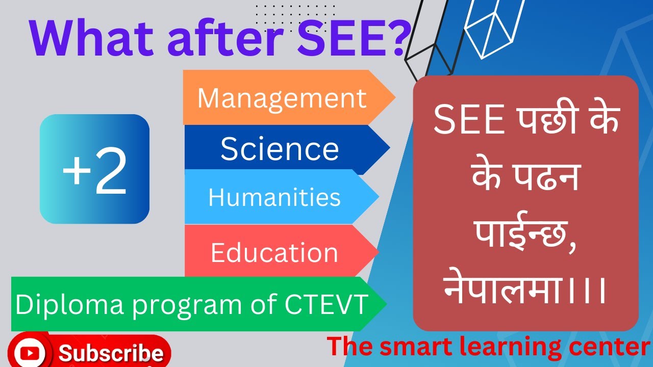 Scope Of SEE Graduates II What after SEE II In Nepal II
