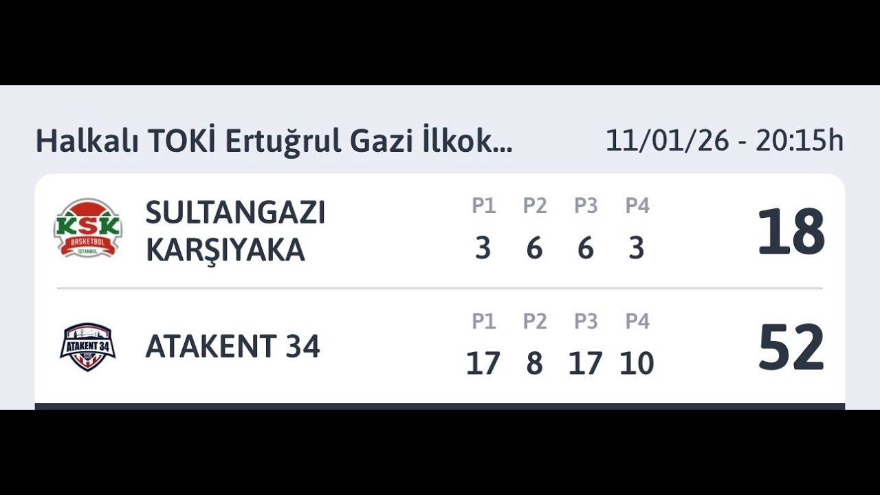 Atakent 34 vs Sultangazi Karşıyaka 52-18 İGL U12 Maçı 4.  Periyot