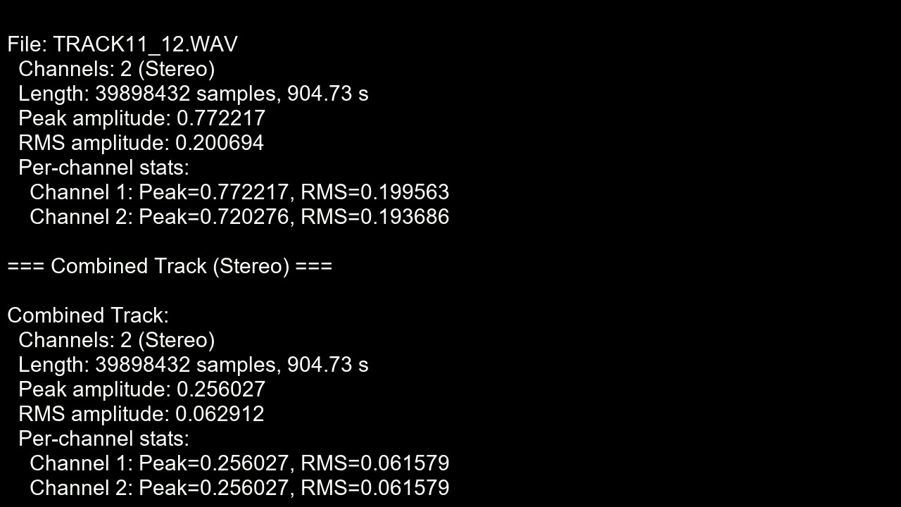 210924 202404