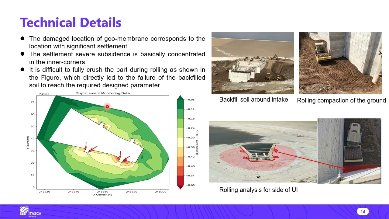 Upper Reservoir Settlement Calibration and Prediction of a Pumped Storage Facility