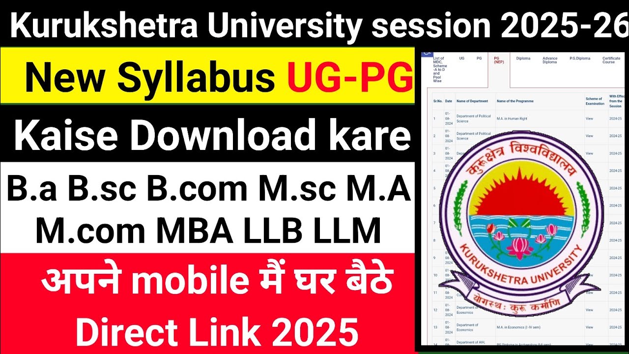 KUK new syllabus 2025|Regular Syllabus,Old Question Paper,Books|kuk ba syllabus kaise download kare