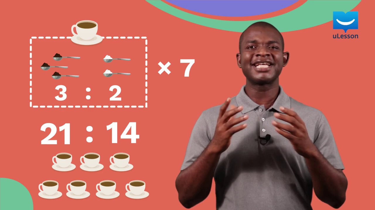 Introduction To Ratio | Mathematics