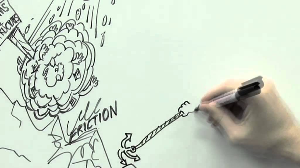 Snowball of Accountability (Leadership Transformation)