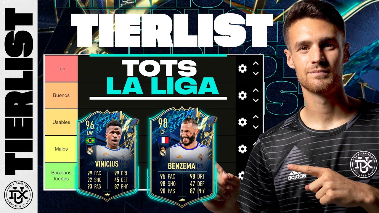 TIERLIST de TOTS de LA LIGA | con KOLDERIU