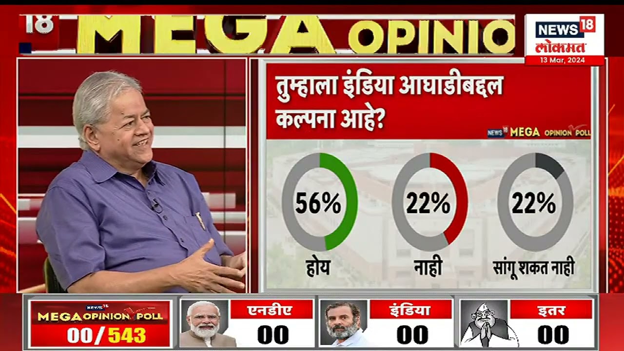 Mega Opinion Poll Bihar : बिहारमध्ये भाजप बाजी मारणार? लोकसभेत जनतोचा कौल कुणाला?