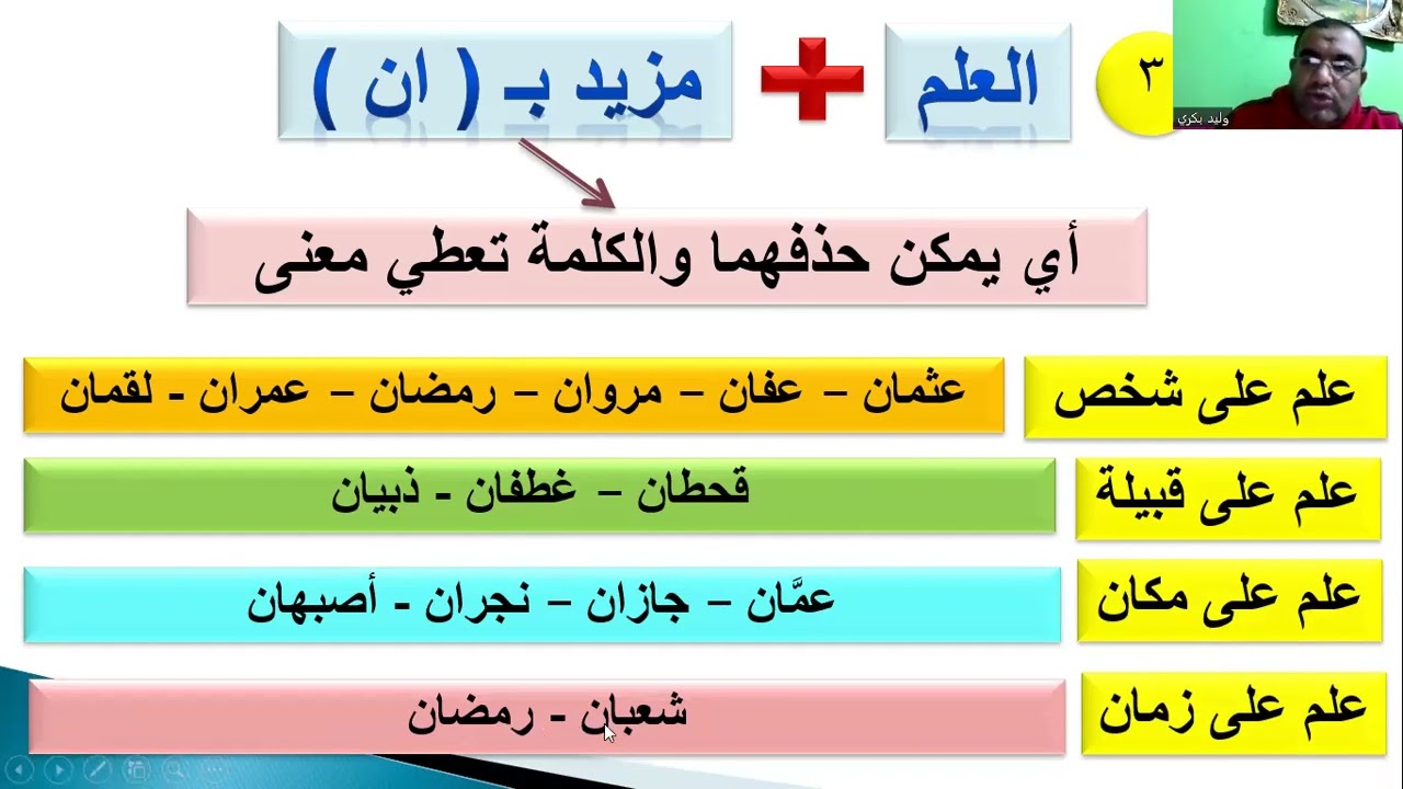 الممنوع من الصرف