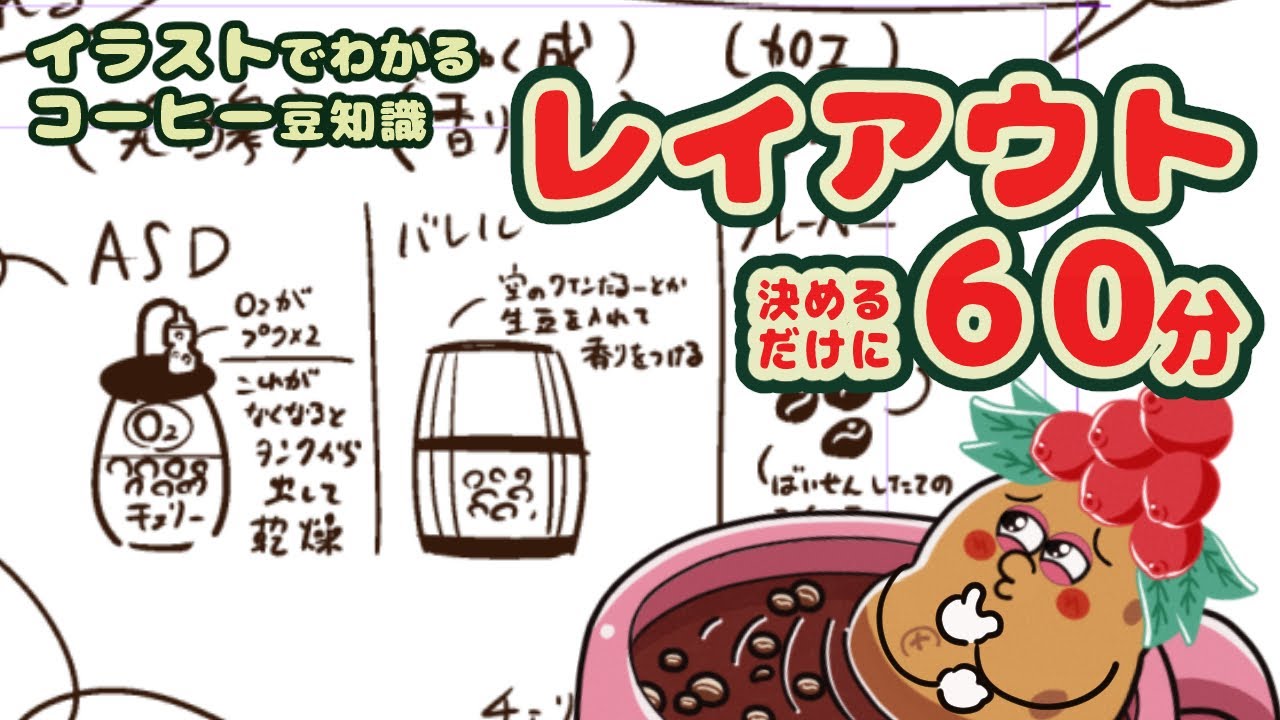 60 Minutes to Think About Coffee Trivia  Illustrations🥔☕️内容決まったら、レイアウトを決めようじゃん！で60分【朝活/作業】