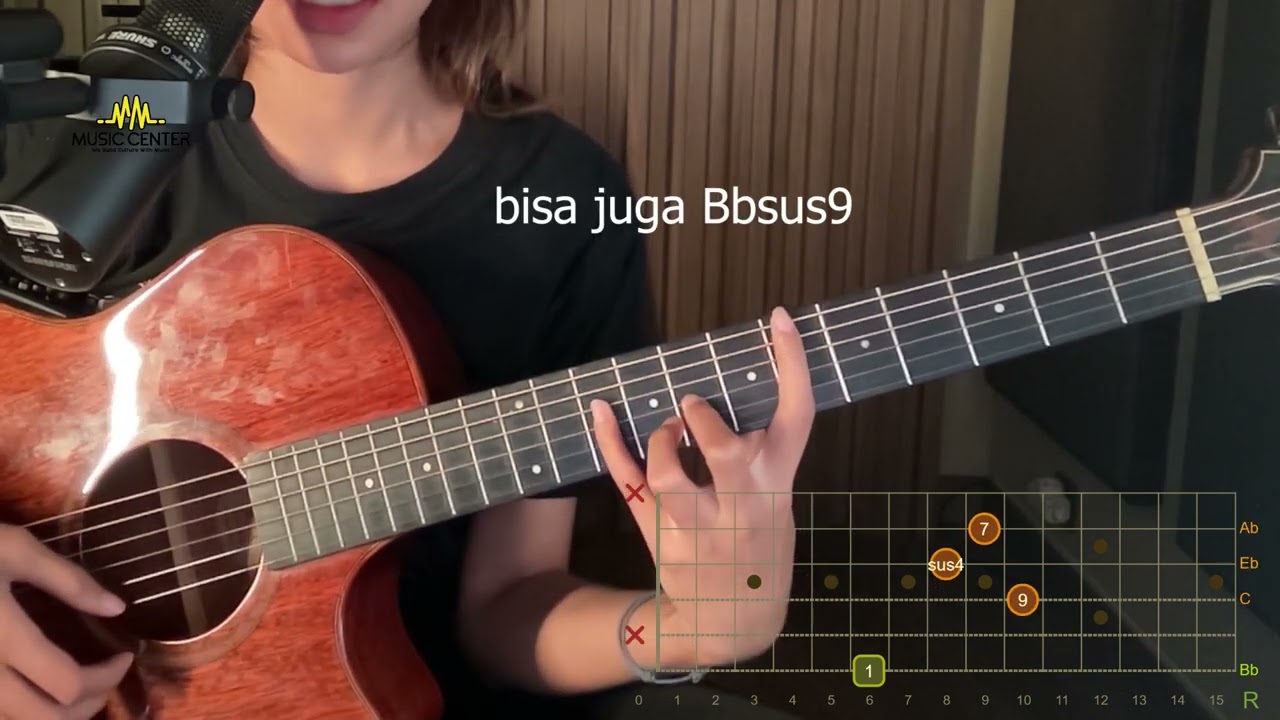 Wijaya 80 - Terakhir kali (Original guitar chord tutorial)