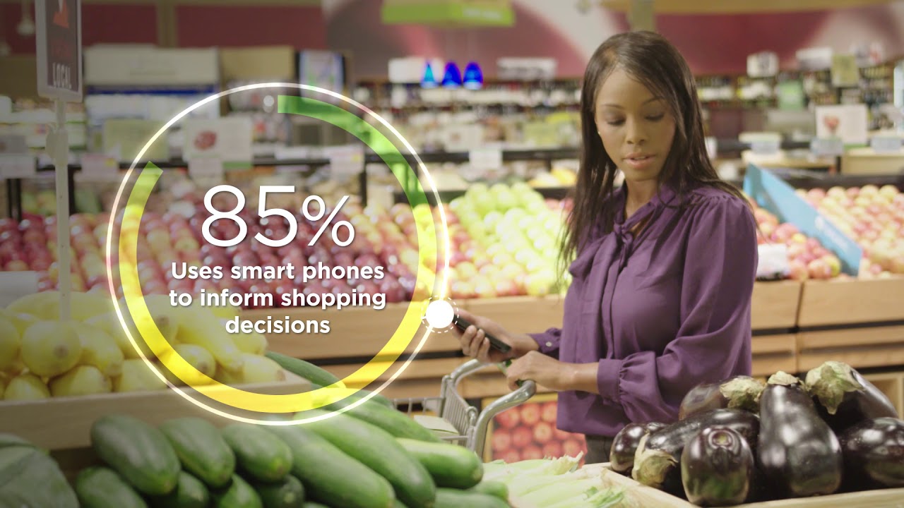 Engaging Today's Grocery Shopper