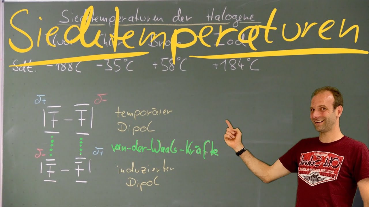 Siedetemperatur und van der Waals Kräfte /London Kräfte