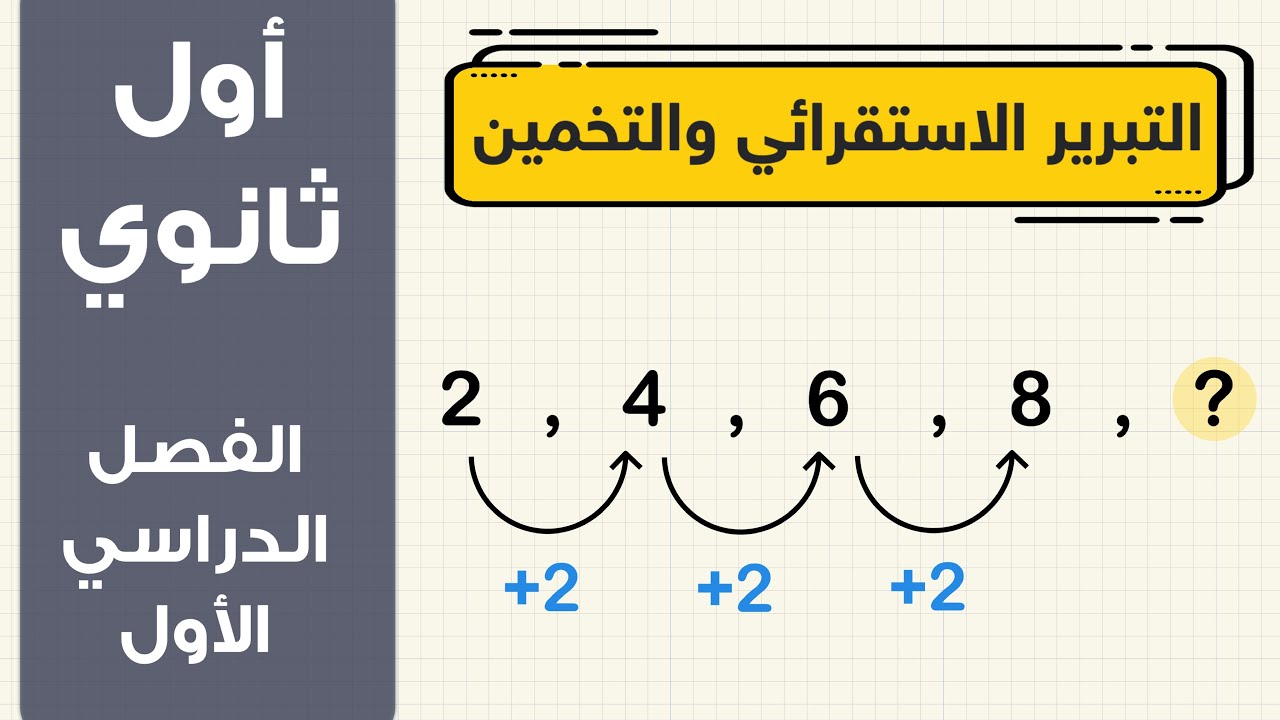 التبرير الاستقرائي والتخمين اول ثانوي