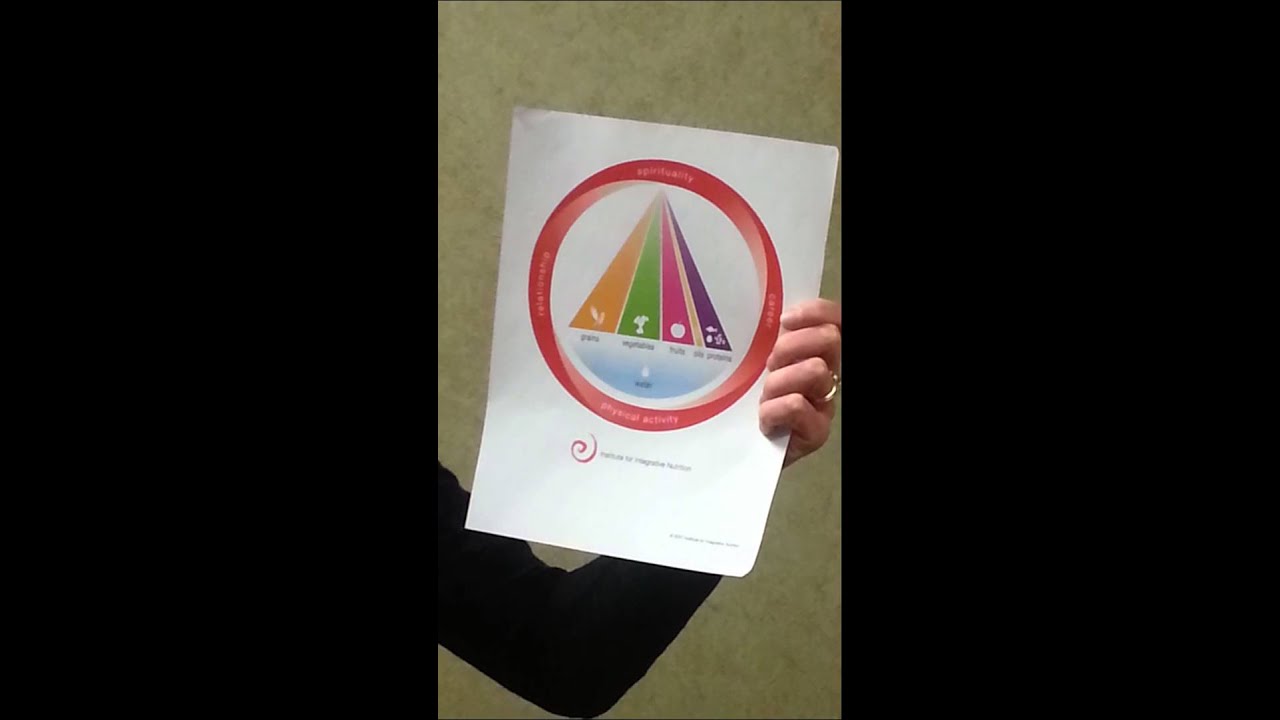 Primary Food:  A Unique Approach to Optimal Health