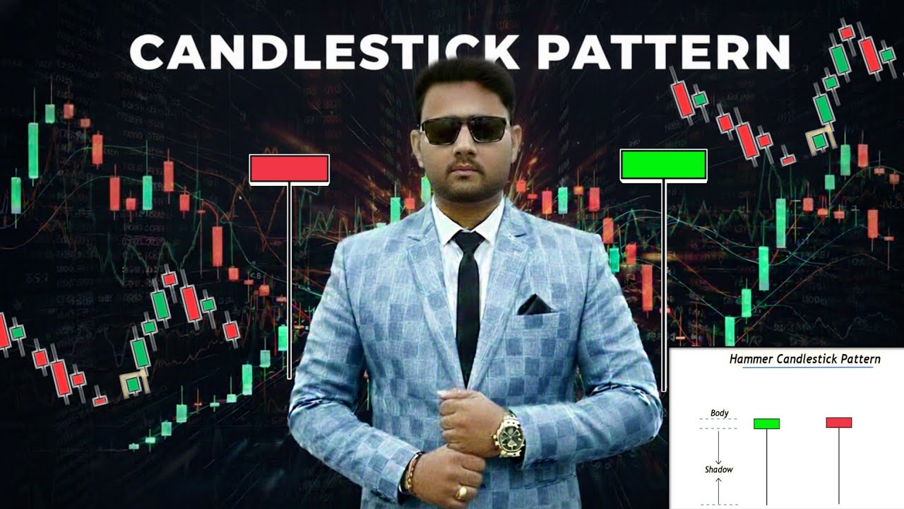 learn candlestick chart pattern in stock market // Hammer candlestick vs hanging man pattern