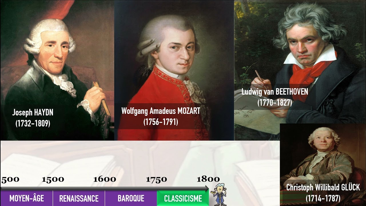 Les grandes périodes musicales de la musique classique