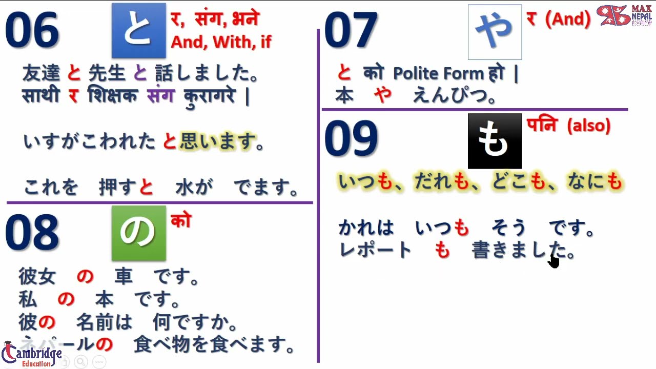 Part-1 | Particles - Japanese Language ❙助詞❙ नेपालीमा | は が で に Conjunctions 接続詞