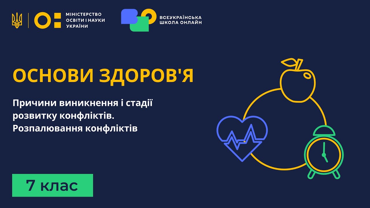 7 клас. Основи здоров'я. Причини виникнення і стадії розвитку конфліктів. Розпалювання конфліктів
