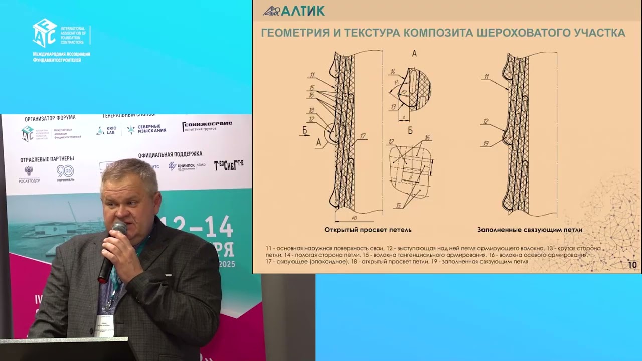 Игорь Савин «Новые конструктивные и технологические решения композиционных свай»