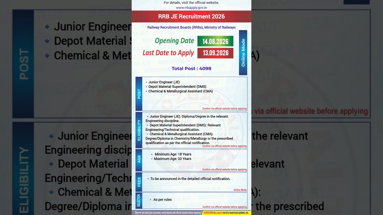 RRB JE Recruitment 2026 Notification Out | 4098 Vacancies | Apply Online | Eligibility