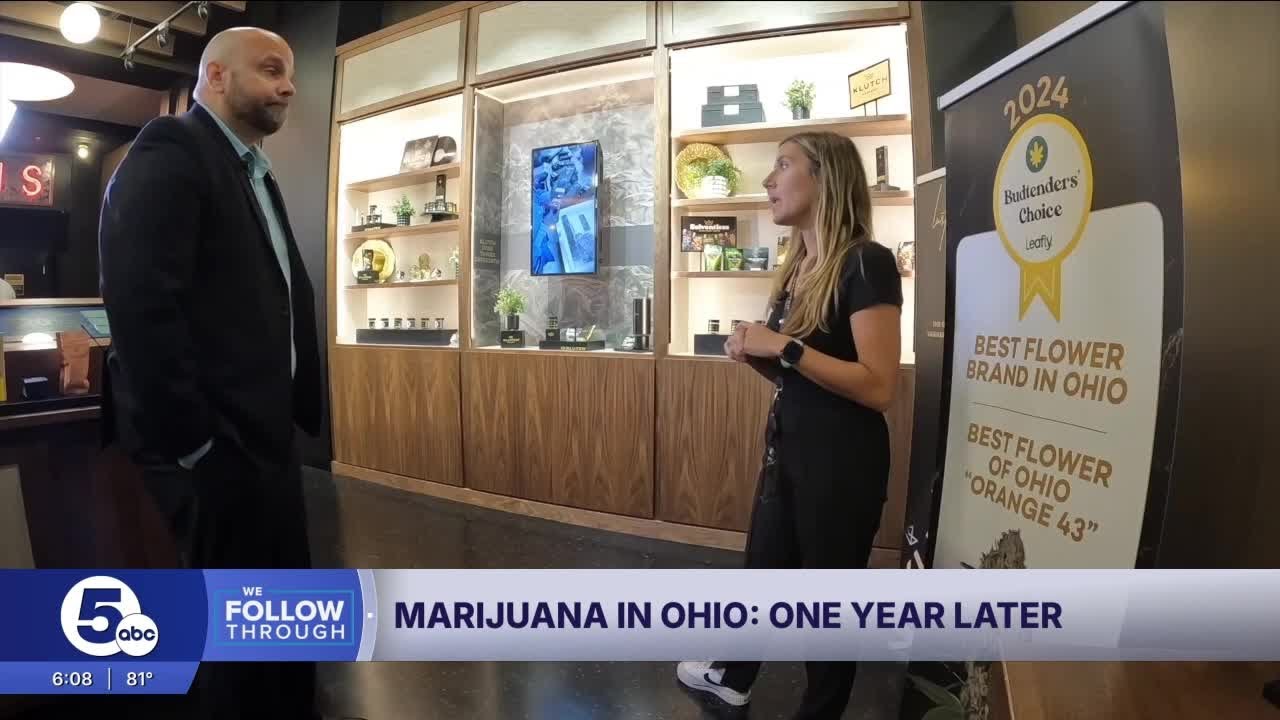 Marijuana 1 Year Later: Effects on Northeast Ohio health since adult-use sales started last August