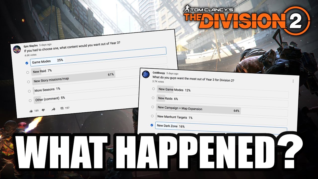 Division 2- The Community Is At War