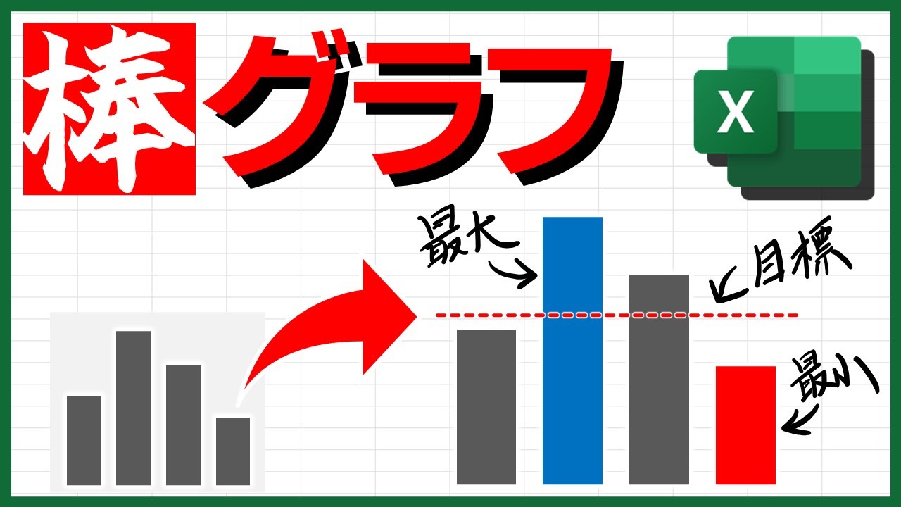 【Excel】棒グラフの便利テクニック（最大値・最小値を強調。目標ラインを引く）【YT0099】
