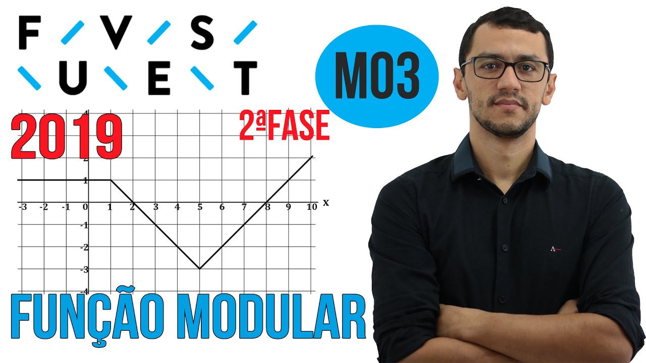 FUVEST 2019 |Questão M03 | Segunda Fase Matemática | Função Modular