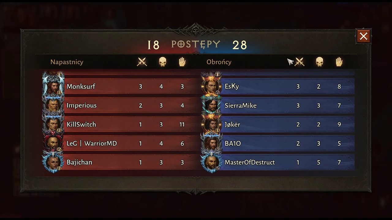 Diablo Immortal Battleground 2026.01.02