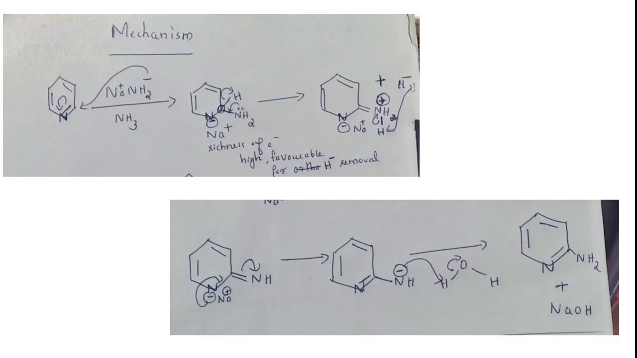 Organic synthesis Chichibabin reaction DB