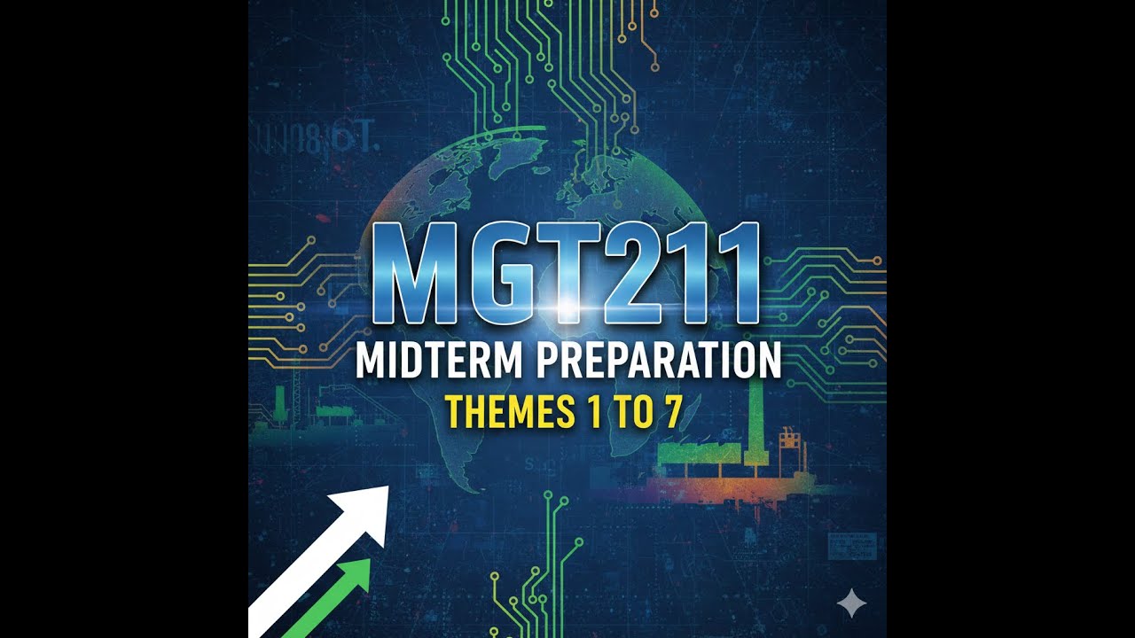MGT211 MIDTERM PREPARATION THEME 1 TO 7