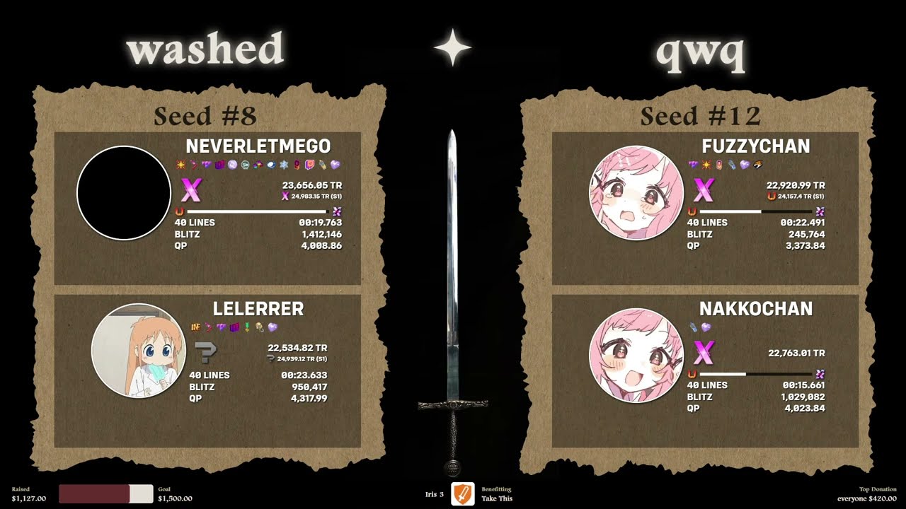 SINGLEME & SINGLEYOU vs LIFELINE & LELERRER - Losers Eighths - Iris 3