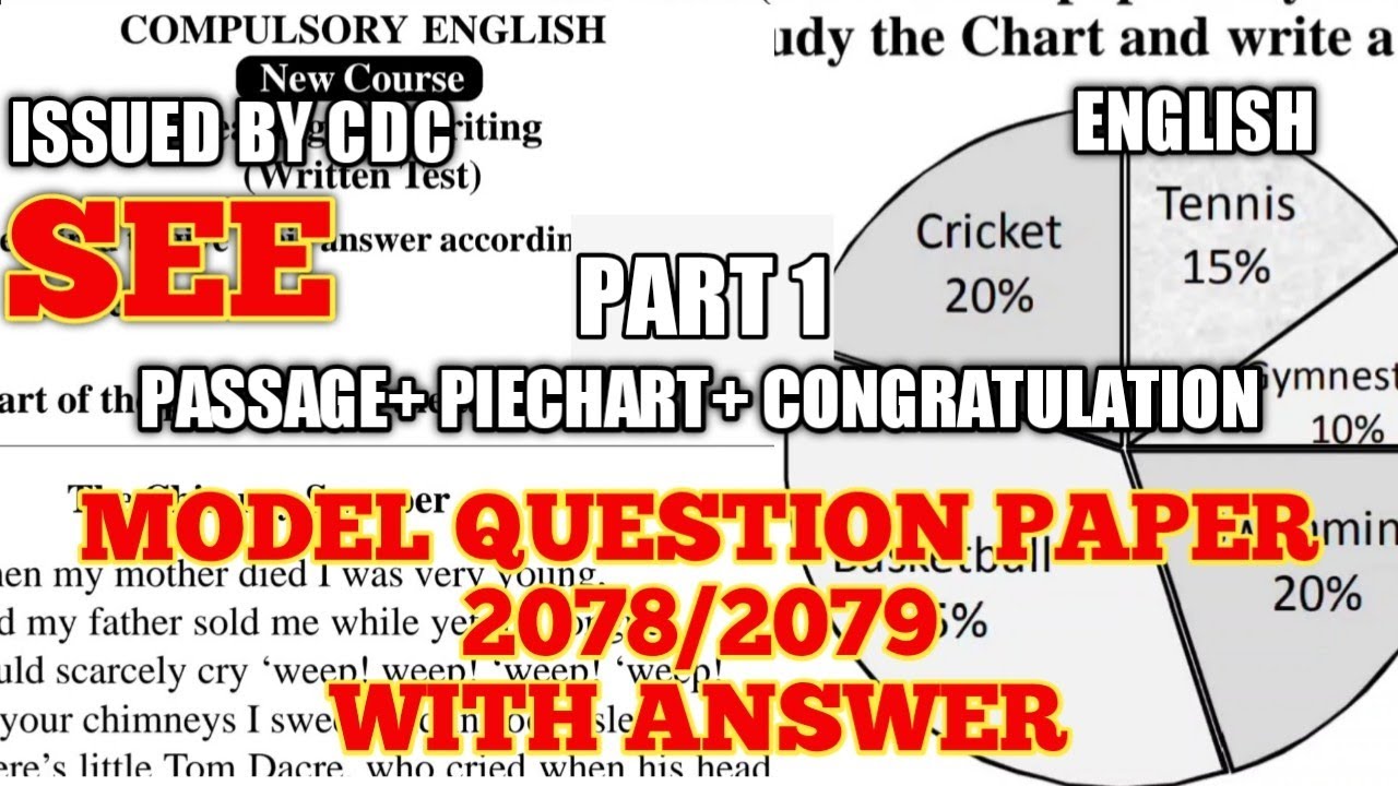 Class 10 (SEE) English Model Question Paper 2078/2079 With Full Solution (PART-1)