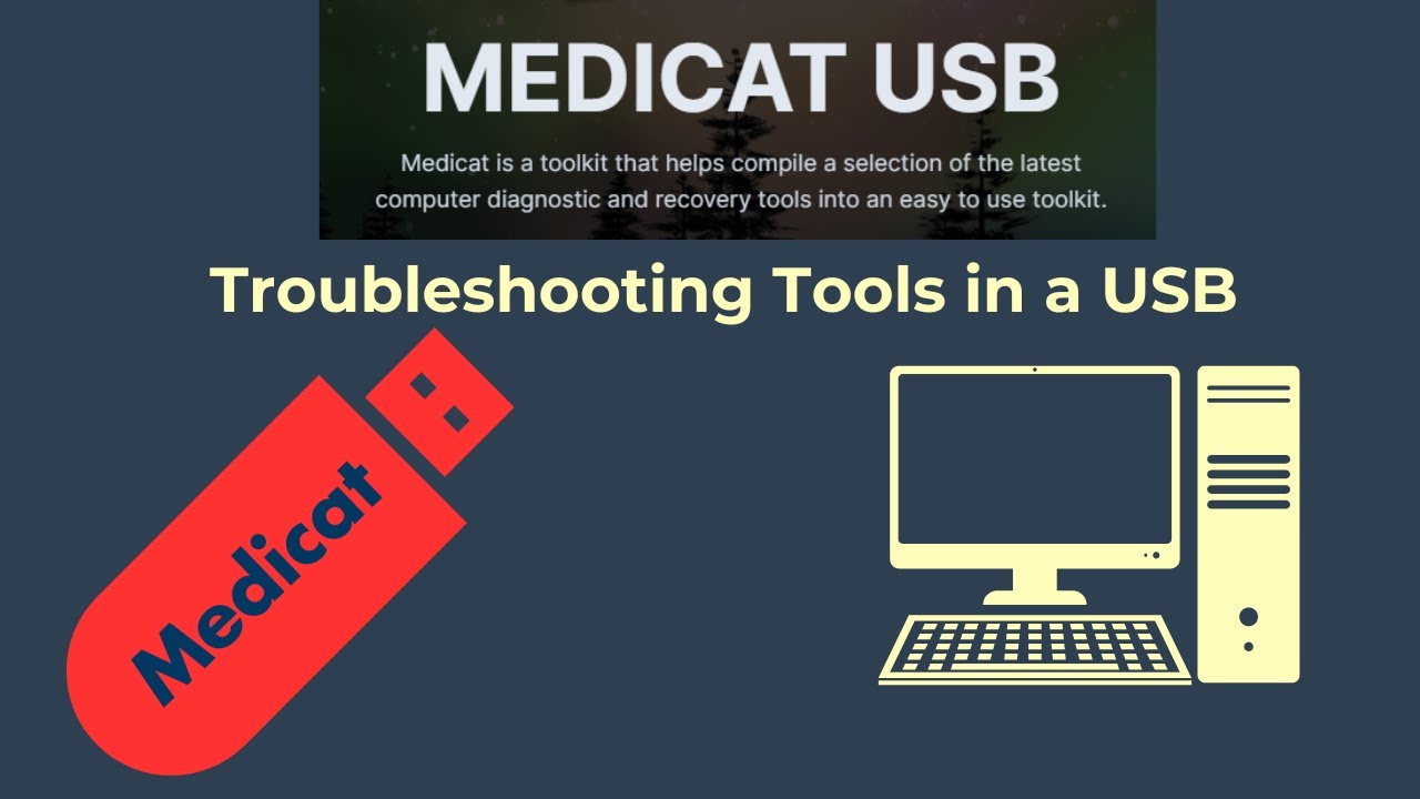 Medicat Toolkit USB  - IT Solution for Troubleshooting