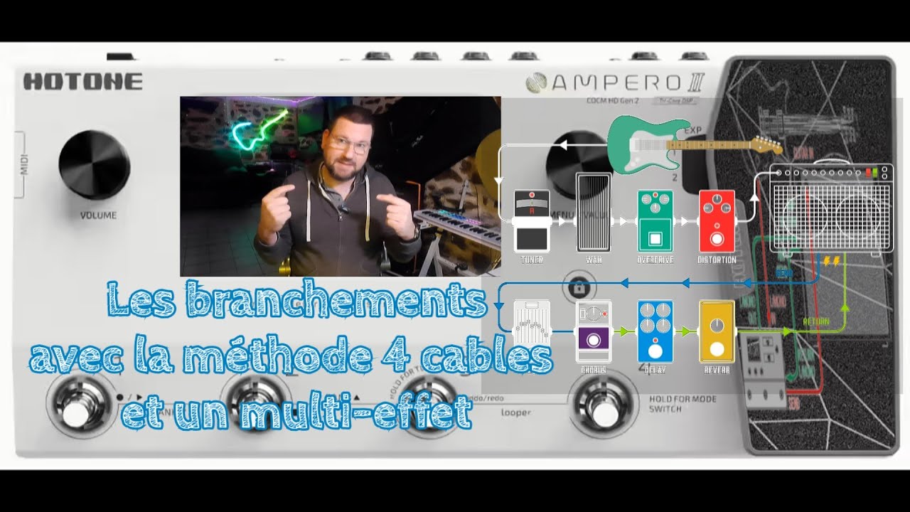 Branchement avec la méthode 4 câbles et un multi-effet (Hotone Ampero II)