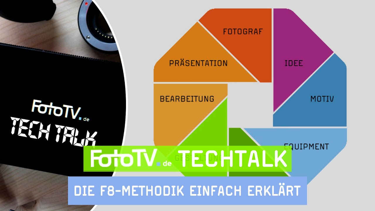 FOTOGRAFISCHE SCHWÄCHEN verbessern mit der F8-METHODIK| FotoTV.-TechTalk 📷🤖