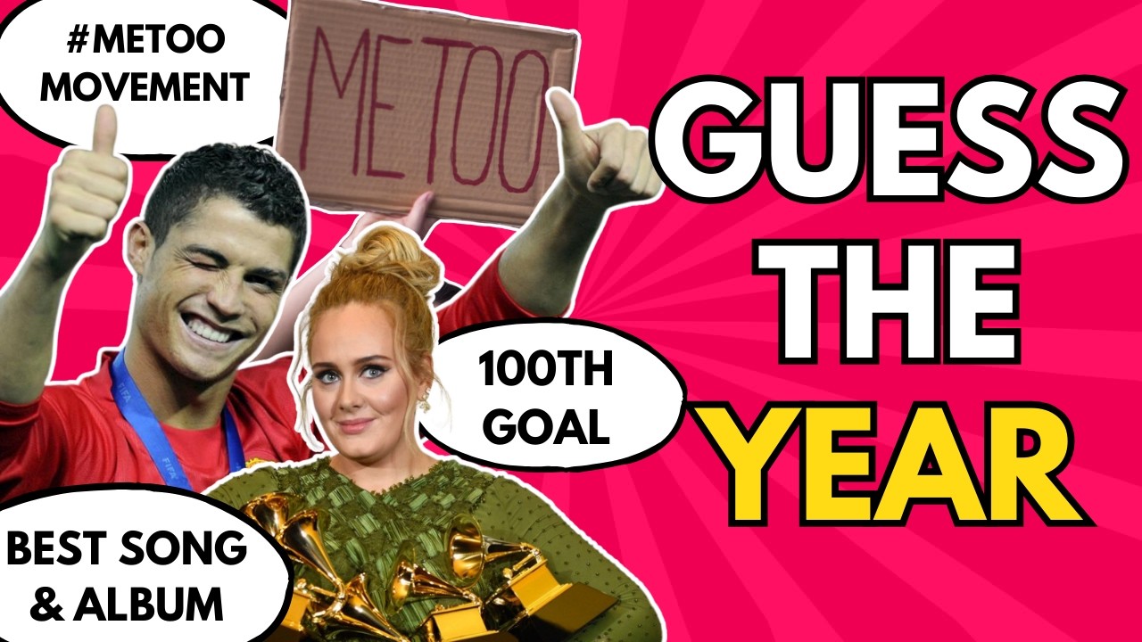 Can You Guess the Year of These Iconic Events? | Ultimate Quiz