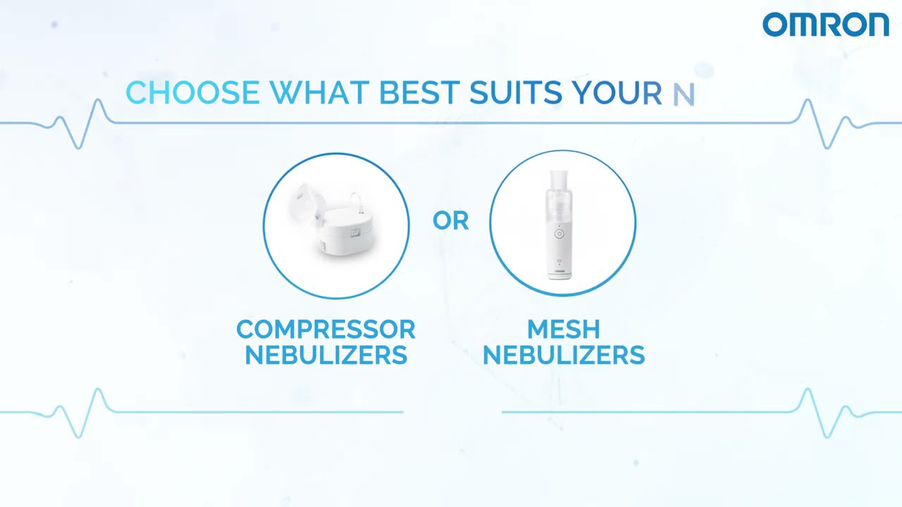 How to choose a Nebulizer - Mesh & compressor with Pro's and Con's