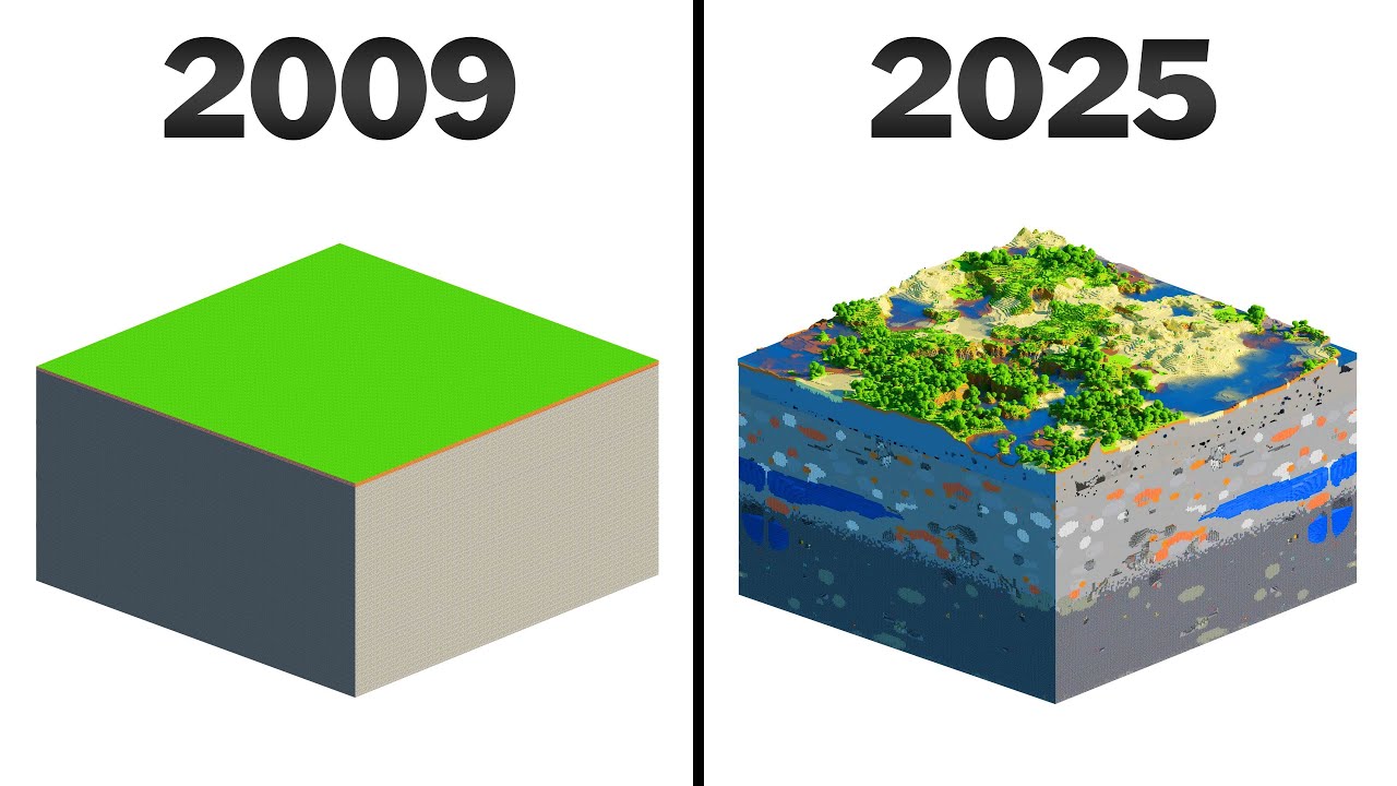 Как был создан Minecraft