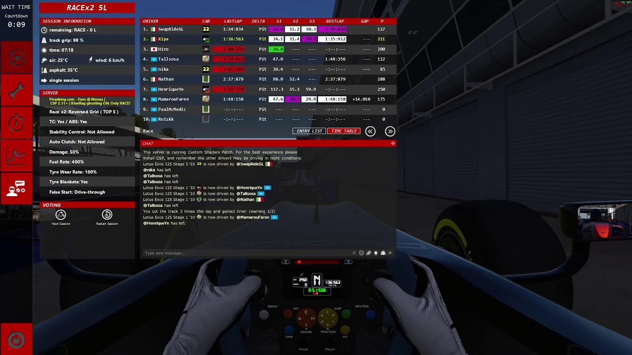Open Lobby Asseto Corsa