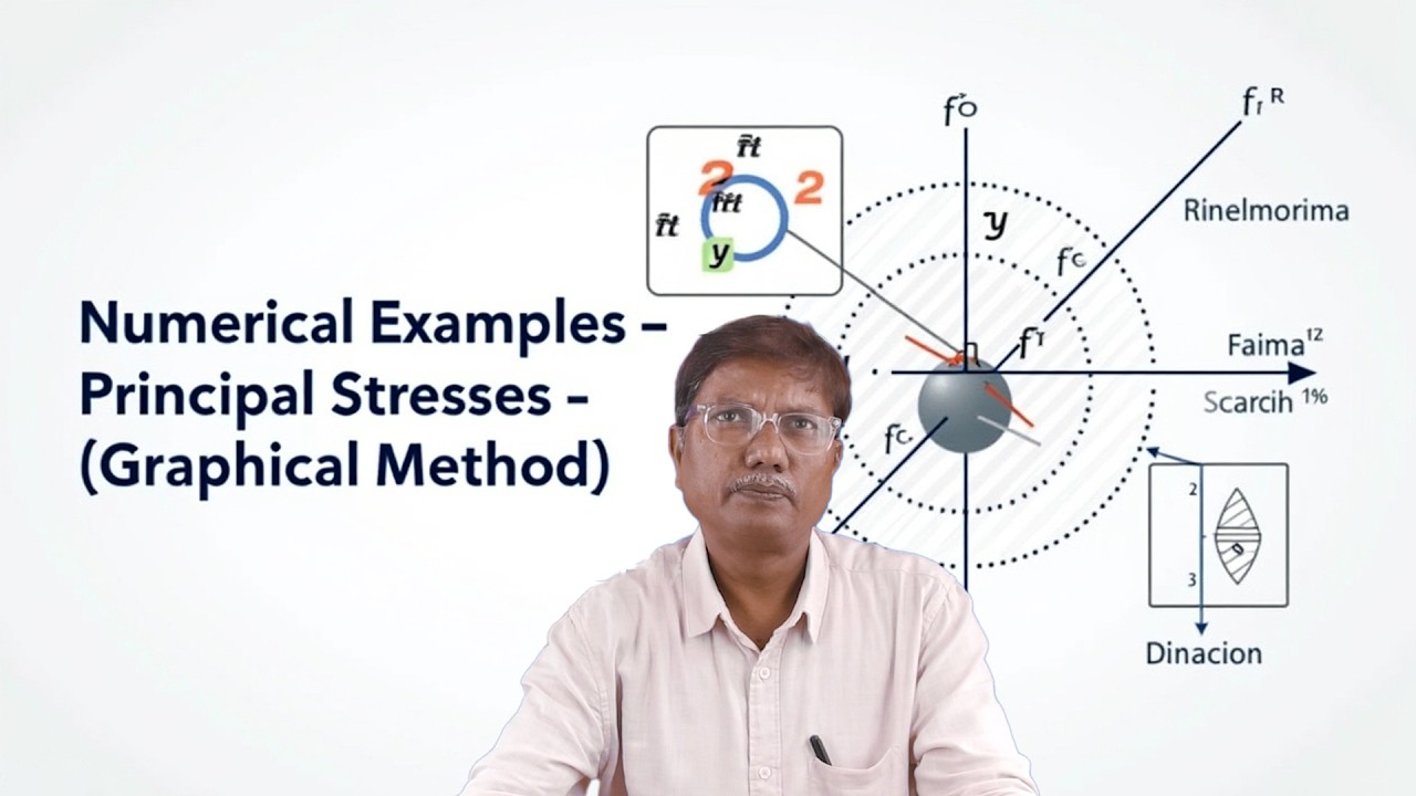 Numerical Examples principal Stresses Graphical Methods by Dr. U Vamsi Mohan