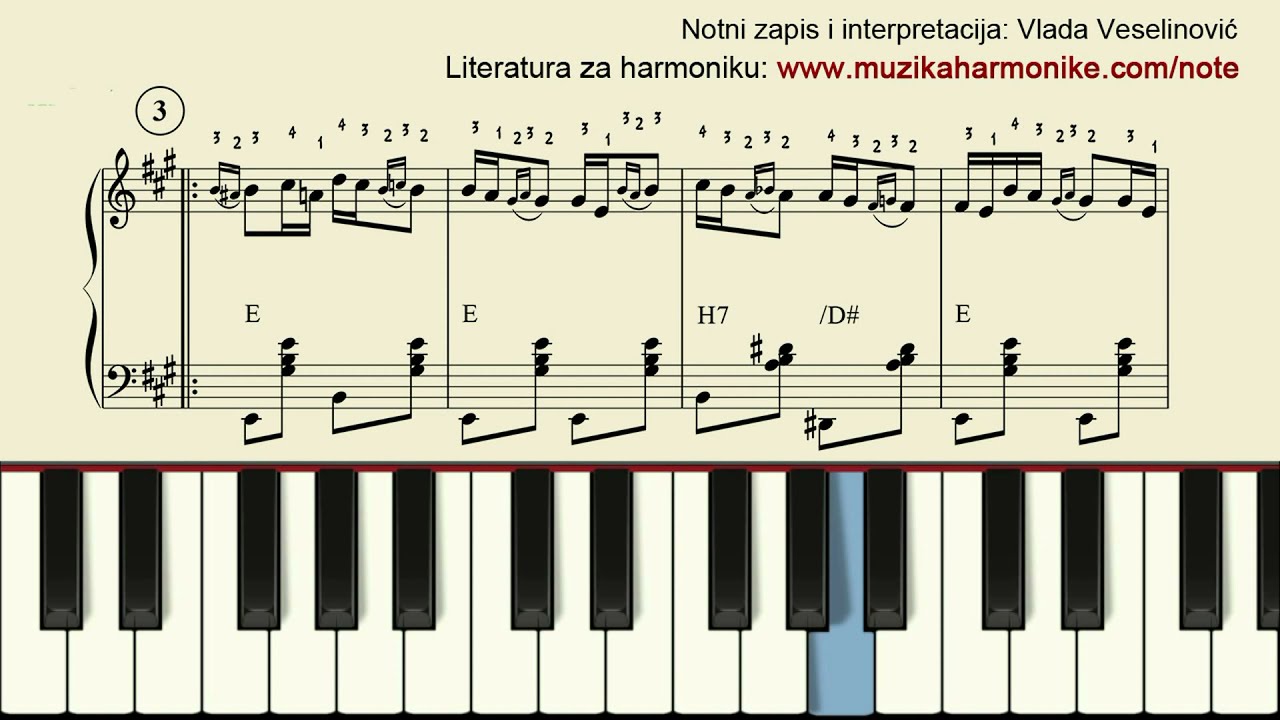 NOTNI ZAPIS Jaseničko kolo + PRIKAZ NA KLAVIJATURI [harmonika / accordion]