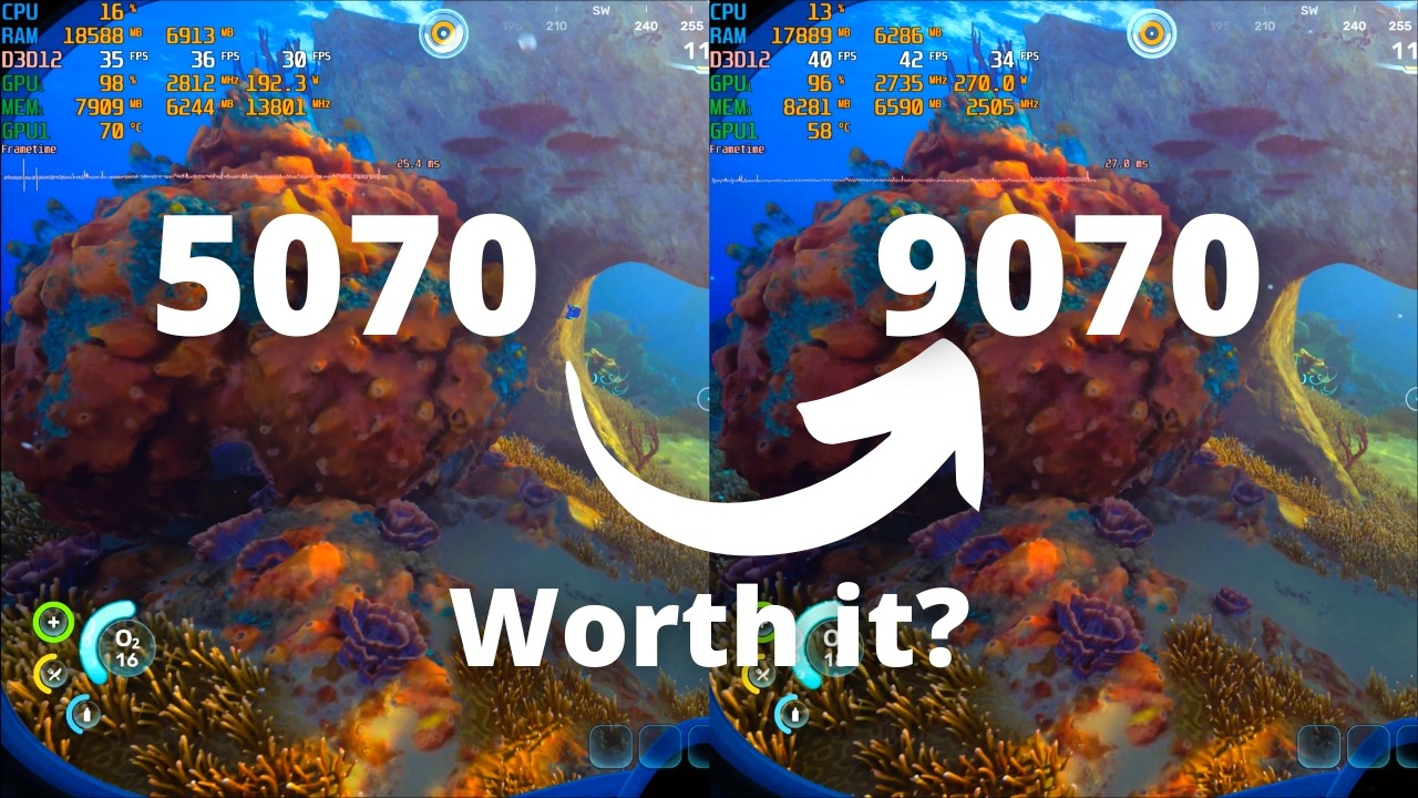 RTX 5070 vs RX 9070 in 2026- The Ultimate Comparison
