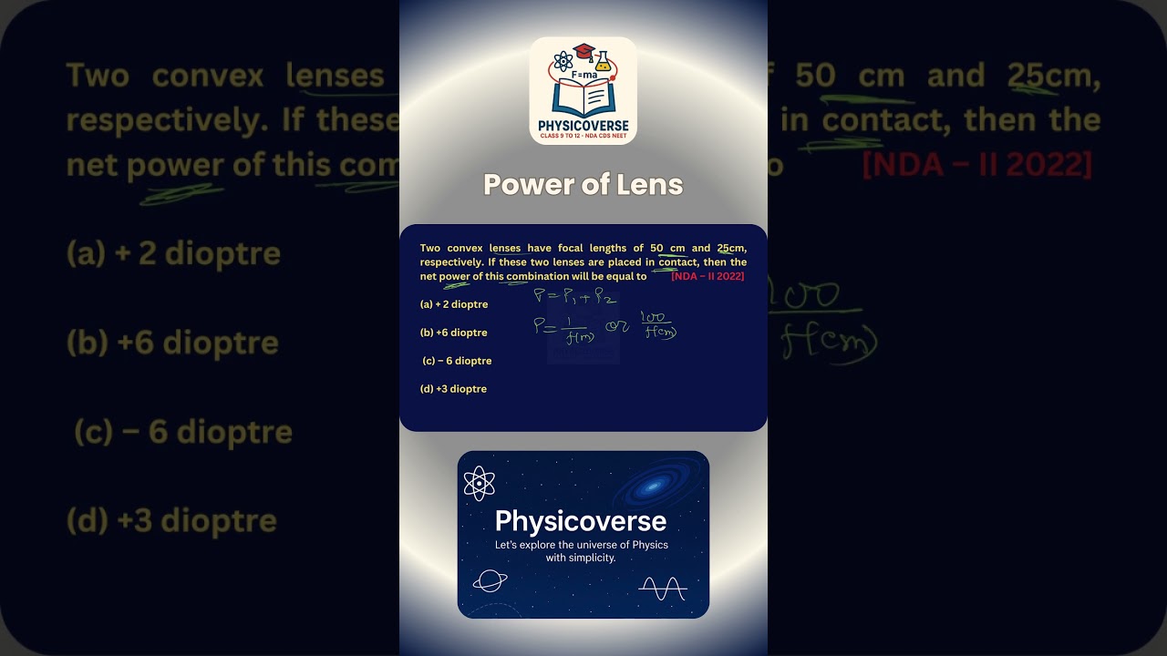 Power of Lens | Optics | NDA Physics | CDS Physics | CBSE  | Physics Shorts |