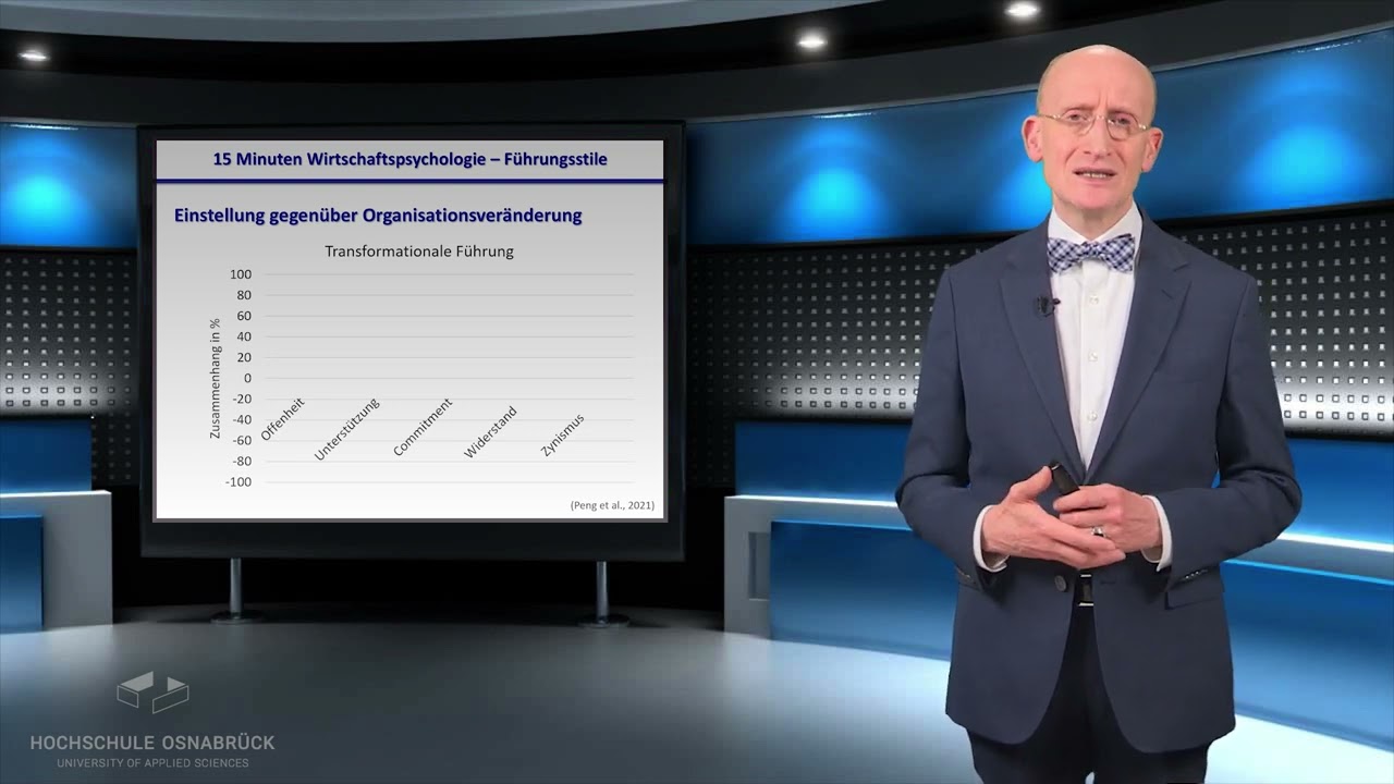 096: Transformationale Führung '15 Minuten Wirtschaftspsychologie' Prof. Dr. Kanning
